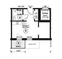 Wohnen auf Zeit in Berlin 1.230,00 €