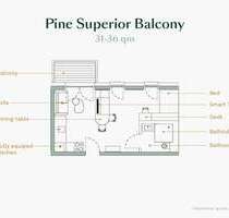 Wohnen auf Zeit in Berlin 1.300,00 €