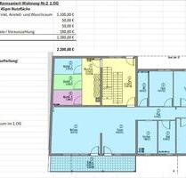 5-Zimmer Wohnung in Waldmössingen in bester Lage - Dunningen