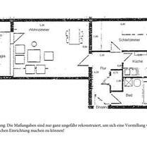 2 Zimmer Wohnung im Stadtteil St. Johannis - Nürnberg Gärten bei Wöhrd