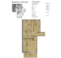 3 Zimmer Dachwohnung Legau im Erstbezug