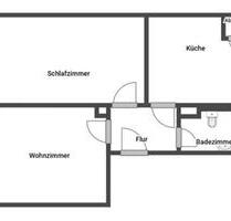Eure neue Wohnung zum Wohlfühlen in PieschenMickten - Dresden