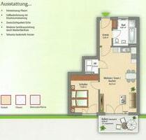 Neuwertige, helle 2-Zimmer Wohnung mit Balkon u. TG-Stellplatz - Fürth Südstadt