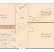 FÜR STUDIERENDE: Wohnung oder Zimmer für WG-Neugründung - Kassel Fasanenhof