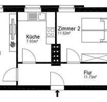 Schöne 2 Zimmer Wohnung in Berlin Treptow – ab 01.06.2025
