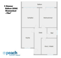 Hier hin WILL-ICH + Kinderzimmer + Balkon + sehr hell und ruhig - Willich