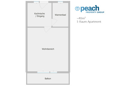 ~ Apartment in urbaner Lage mit Balkon und Dusche ~ - Essen Stadtbezirk III