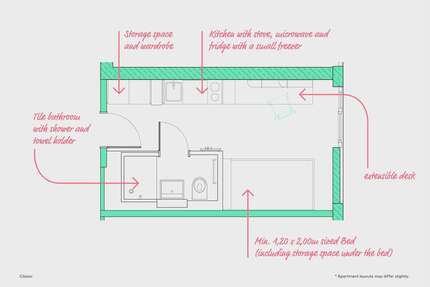 Wohnen auf Zeit in Frankfurt am Main 857,00 €