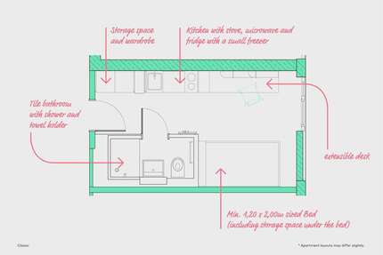 Wohnen auf Zeit in Frankfurt am Main 867,00 €