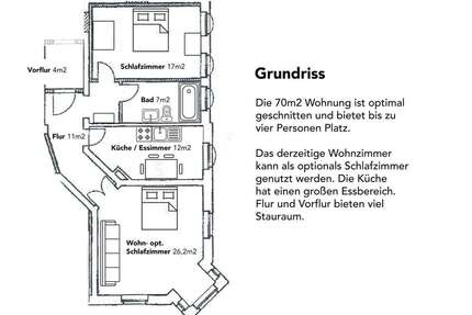 Wohnen auf Zeit in Leipzig 1.350,00 €