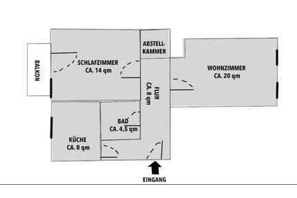 2-Raum-Wohnung WG-tauglich Zwischenmiete - Dresden Neustadt
