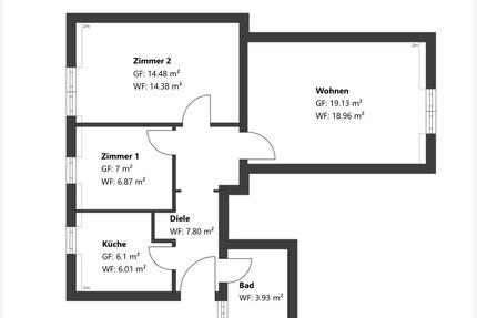 Kernsanierte 2,5 Zimmer Wohnung in Sendling-Westpark - München