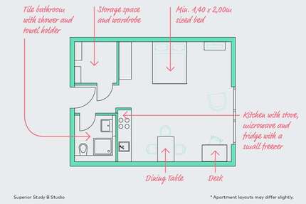 Wohnen auf Zeit in Tübingen 1.125,00 €