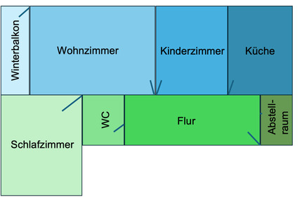 Helle 3-Zimmer Wohnung im 7. OG mit Balkon in München-Feldmoching
